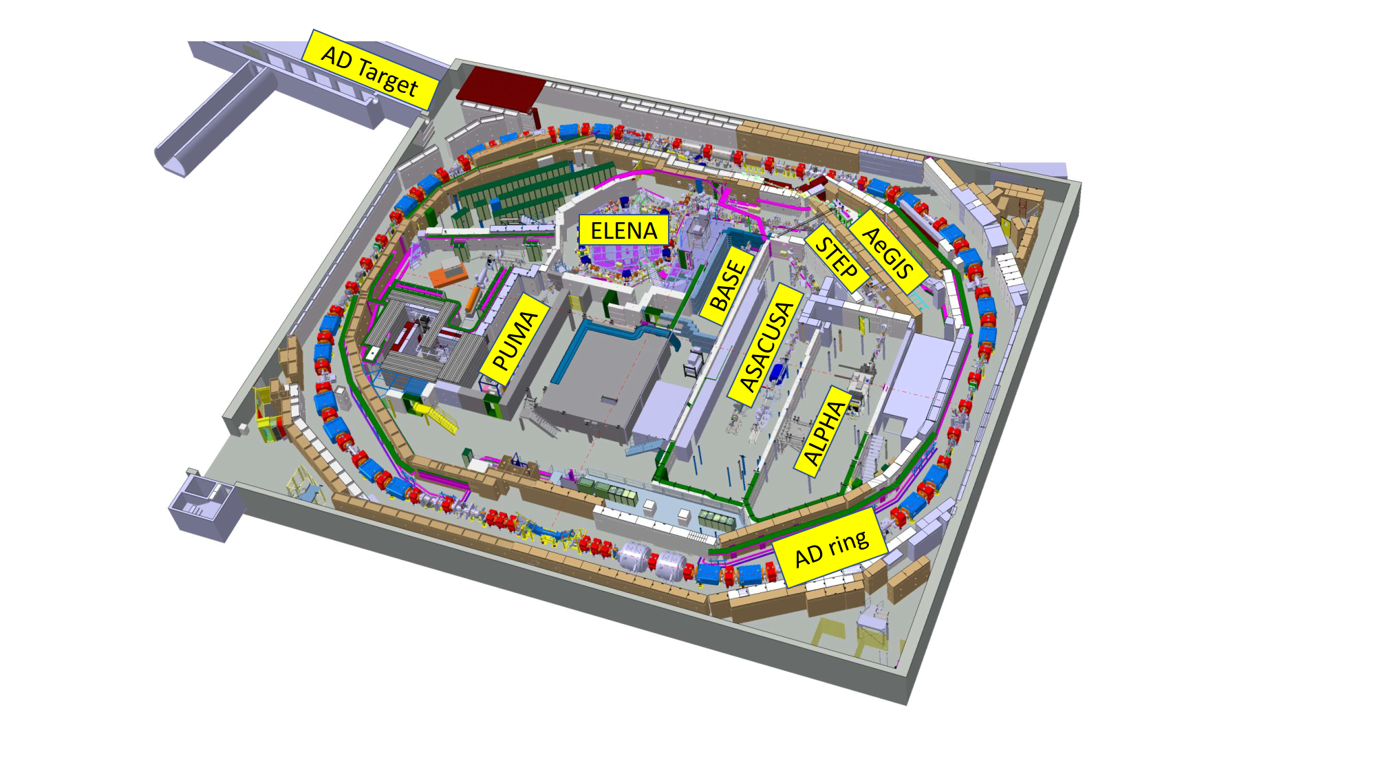 3D representation of AD Hall and location of experiments