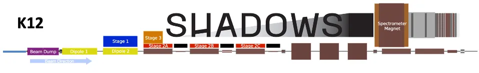 SHADOWS