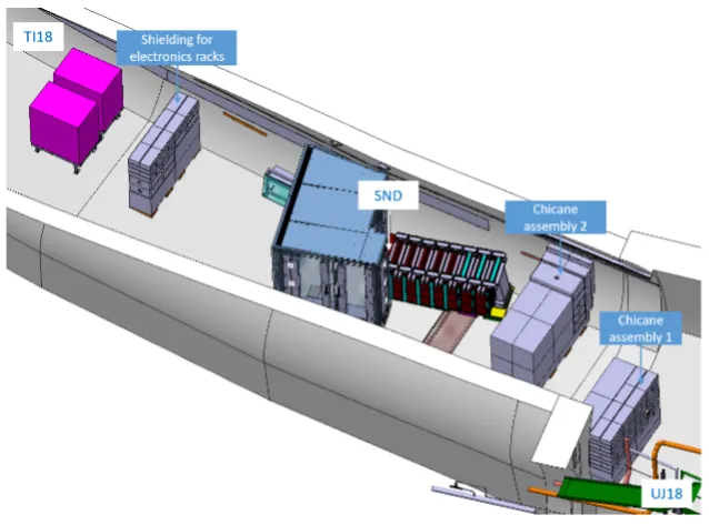 SND_at_LHC