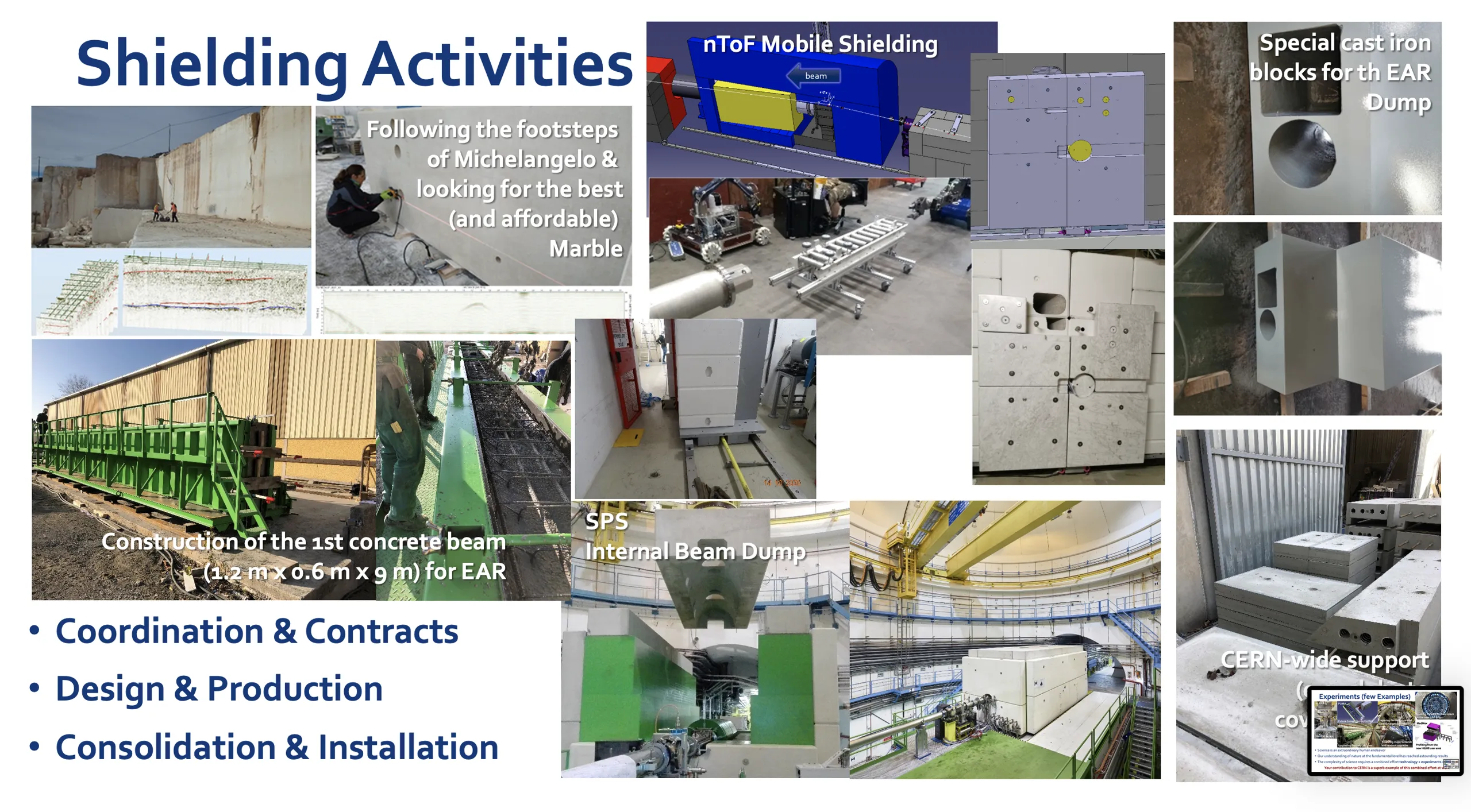 shielding_activities